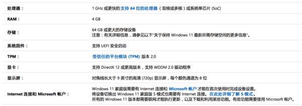 一文了解Windows11系统：10月5日正式推送